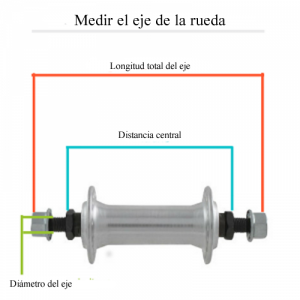 Reconocer Los Distintos Ejes De Rueda De Bicicleta Existentes