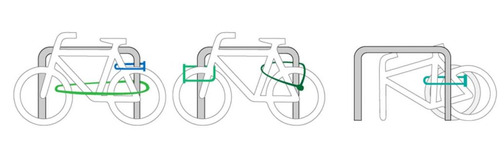 Ejemplos de como asegurar una bicicleta