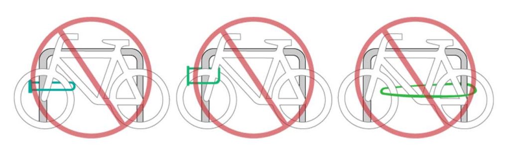 Como NO debemos asegurar una bicicleta